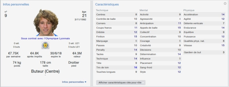 [FM14] Nos carrières sur football manager 14 ! - Page 3 May10