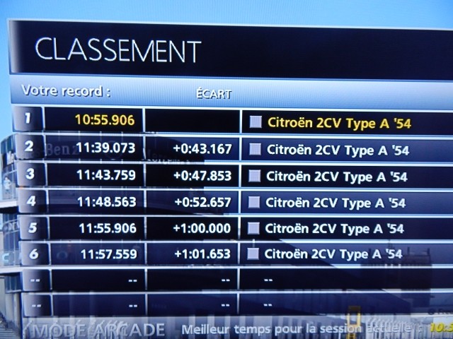 Défi 12 - Nurburgring "24h" - Citroen 2CV Dscn4050