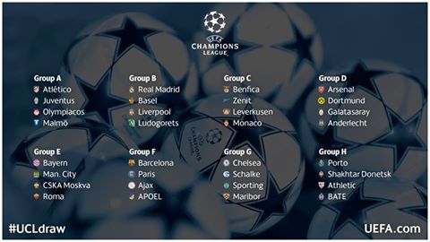 LIVE - UEFA Champions League Group Stage Draw Champi10
