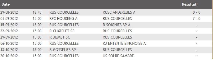 Calendrier quipe Scolaires - Saison 2012/2013 U17p_b10