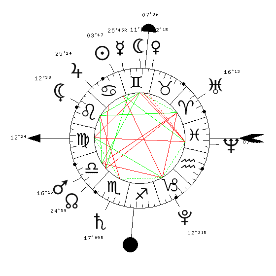 mars - Mars en Balance - Page 4 25_jui10