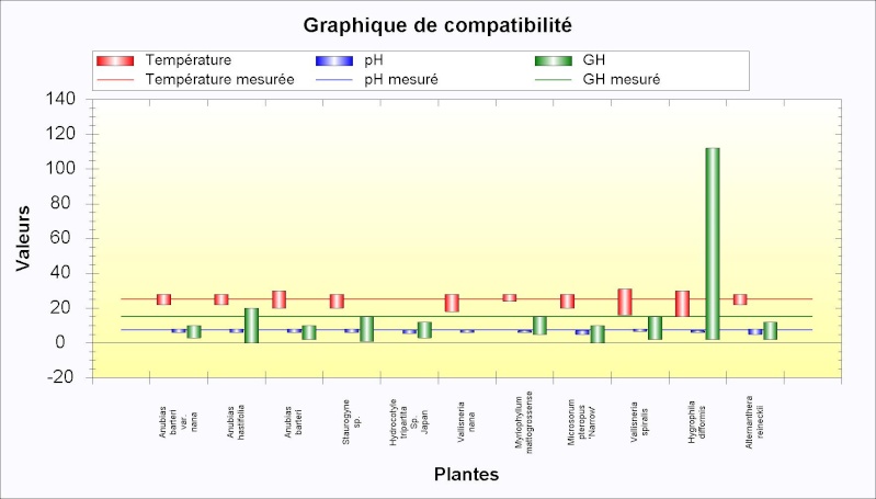 Cherche conseils avisés parce que je suis perdu ! Paramy10