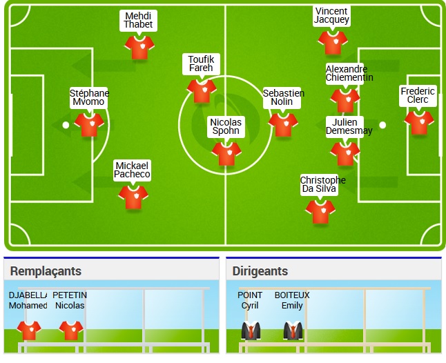 Besançon vs thise 2 A10