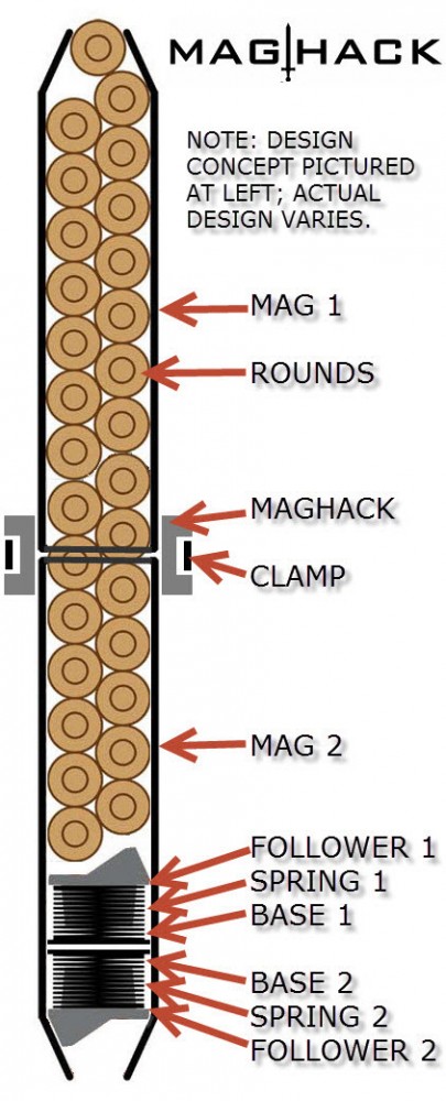 Maghack : Adaptateur pour chargeur grande capacité ! Maghac11