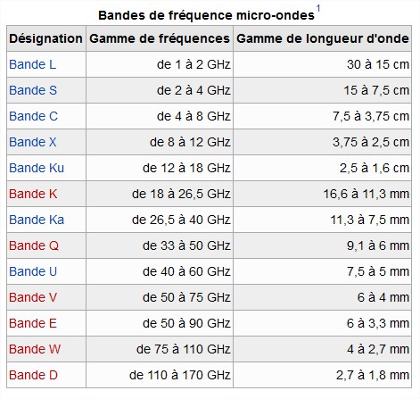 oranges - 2014: le 27/02 à 6h00 - Boules oranges suite à un séisme - Vert Pré - Martinique (972) - Page 3 Prtscr26