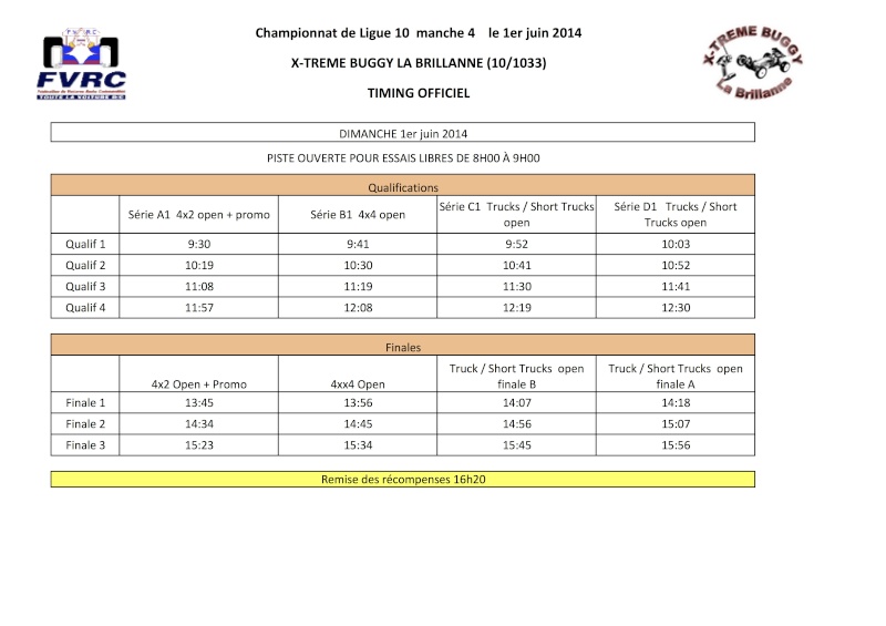 4ème manche de Ligue 10 à La Brillanne le 1er juin 2014 - Page 2 Timing10