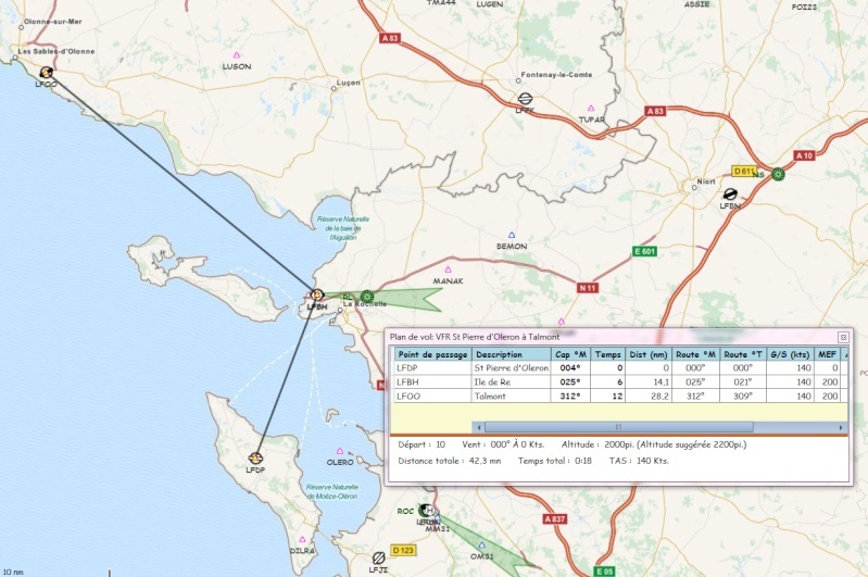 Tour de France des velivoles Captur52