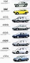 l'avenir de Mitsubishi - Page 2 Honda-10
