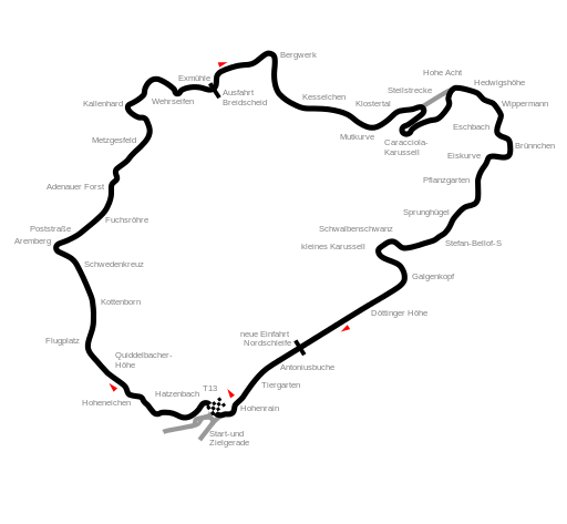 Nürburgring été 2015 512px-10