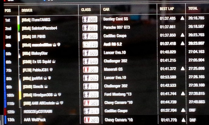 PWC GT/GTS Rounds 17 & 18 @ Infineon Raceway - Page 2 Gt_gts11