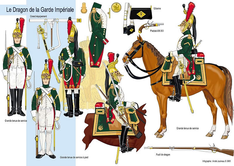 1er Empire, 1805 : dragon à cheval posant pour l'immortalité Jouine10