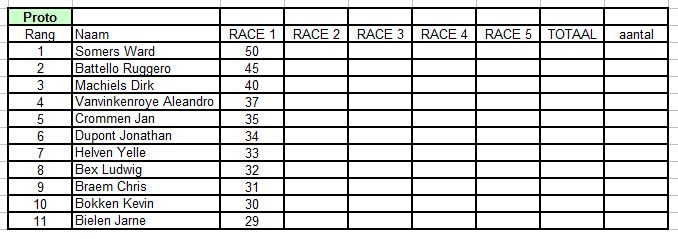 LMS 2014 - 2015 1b_lms10