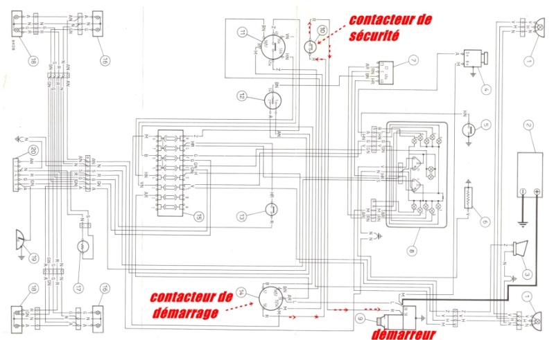 Problème démarrage fiat someca 880