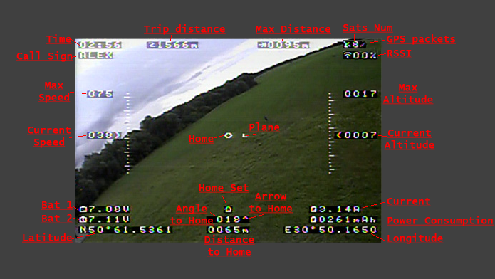 Mini OSD/GPS Hobbyking! Layout10