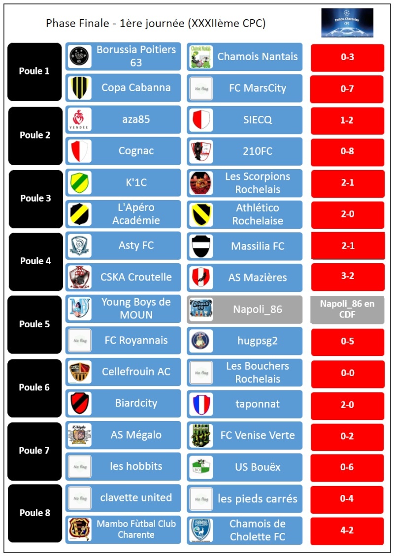 La buvette de la CPC XXXII : lives et aprs-matchs - Page 3 2014-110