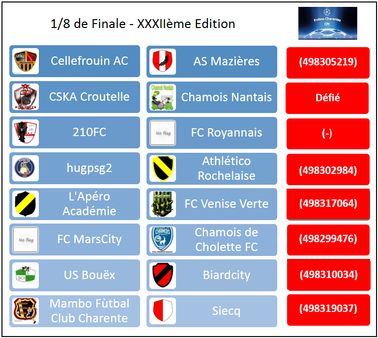 CPC XXXII : Organisation des matchs, les dfis - Page 6 Cpc32_10