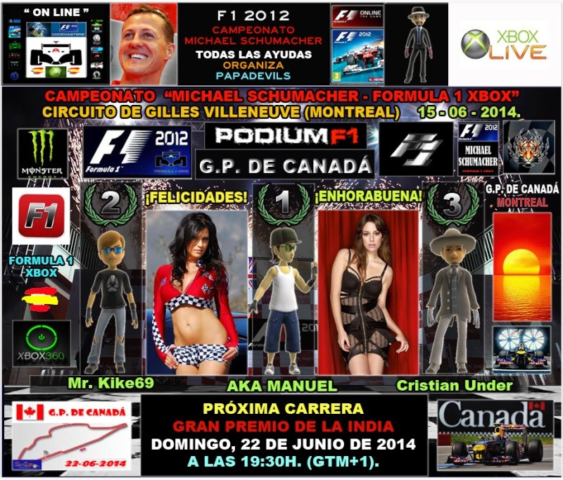 F1 2012 / RESULTADOS DE LA CLASI / CARRERA / PODIUM / CLASIFICACIÓN GENERAL, Campeonato "Michael Schumacher - Formula 1 Xbox"  Gran Premio de Canadá - Circuito de Gilles Villeneuve, Domingo 15 de Junio de 2014. F1-pod16
