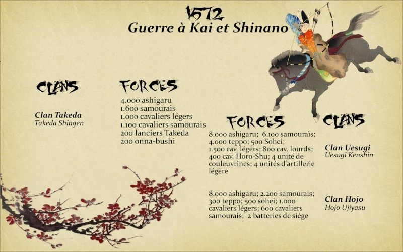 Guerre de Kai et de Shinano (1572-1575) Guerre10