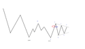 FTSEMIB - Pagina 2 Siamo_11