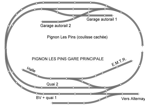 PIGNON-LES-PINS, une minute d'arrêt... Réseau Principal - Page 6 Plp_pl10