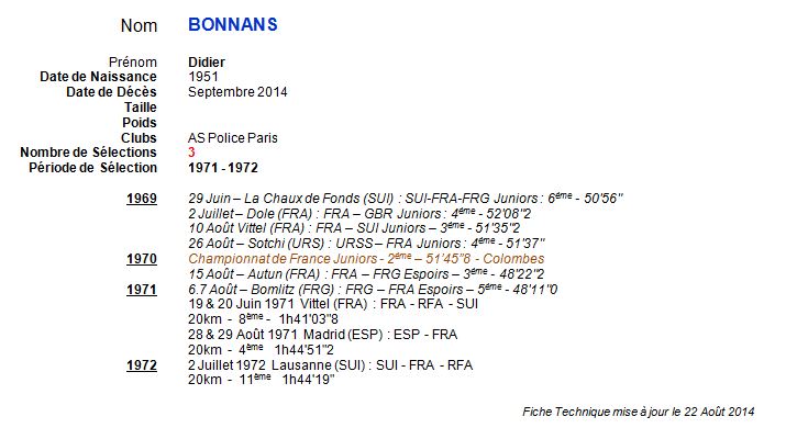 Depart de Didier BONNANS 1_bonn10