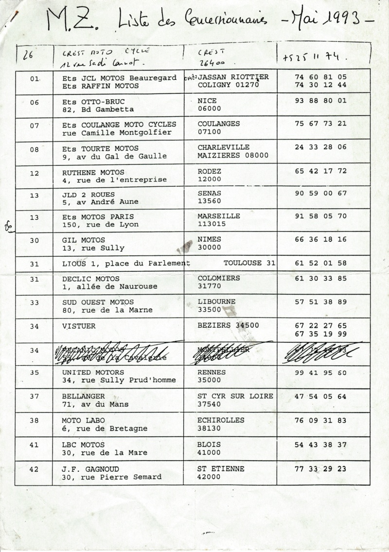 Concessionnaires et agents à l'époque - Page 2 Liste_12