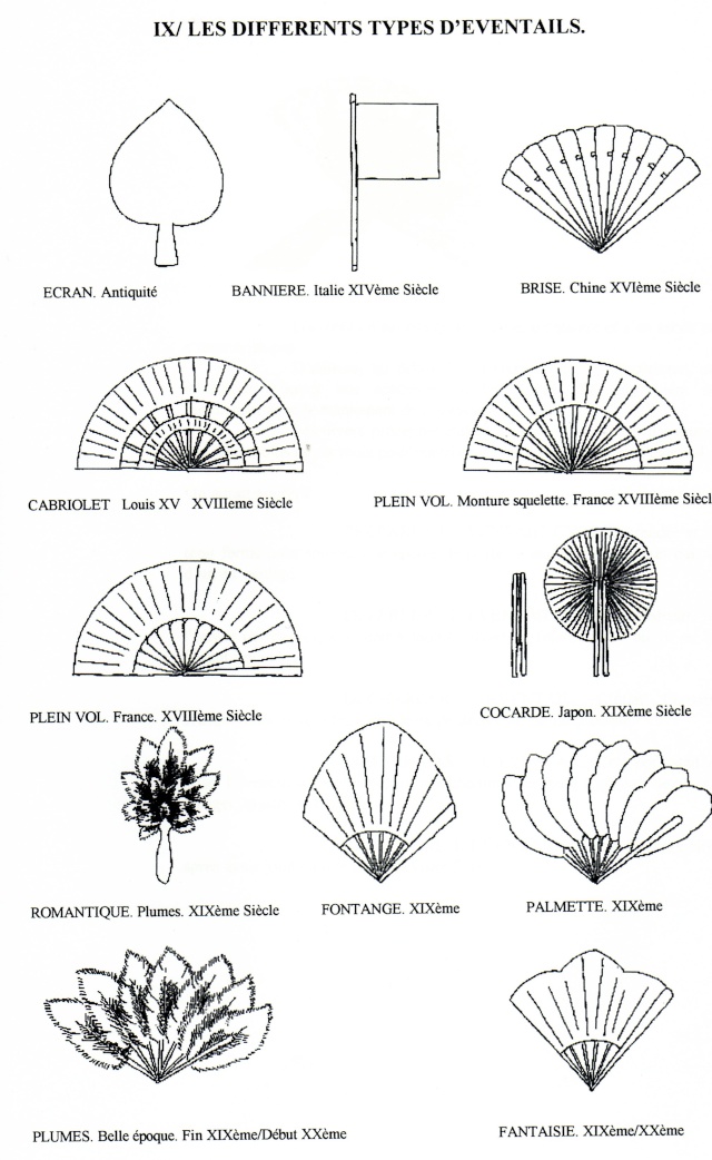 [Technique] L'éventail sous toutes ses coutures Asso0510