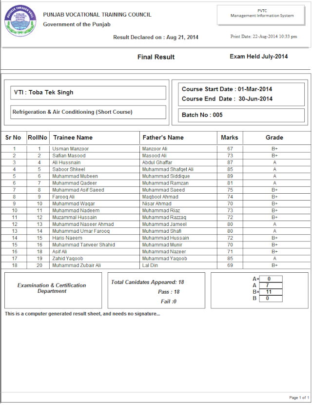 REFRIGERATION & AIR CONDITIONING BATCH NO.05 (Short Course) Rac110