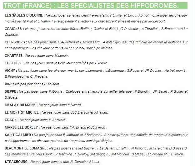 pour les spécialistes du trot Captur11