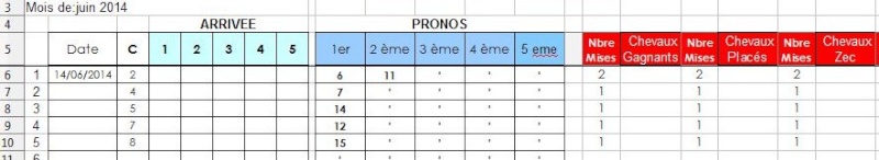 pour les spécialistes du trot Captur13