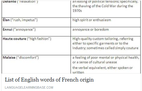 Language Learning Base - Page 6 Temp261