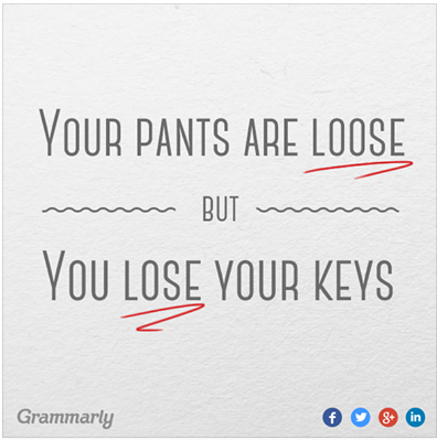 Internet English Resources - Grammarly.com 2 - Page 15 Temp324