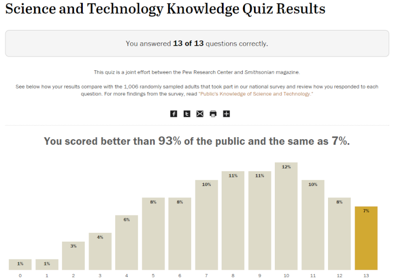 How Good is Your Science Knowledge? Temp578