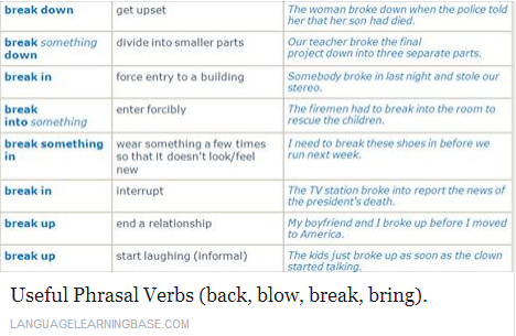 Language Learning Base - Page 4 Temp69