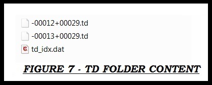 MSTS - Helpful Facts and Links - Part 30 (MSTS ROUTE Folder Content) F7_td_10