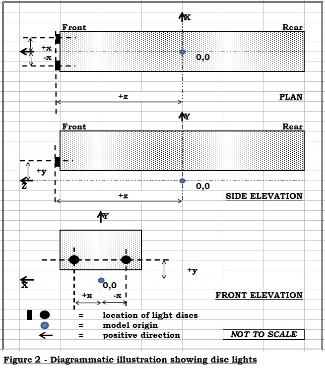 MSTS - Helpful Facts and Links - Part 31 (Lighting) Lighti12