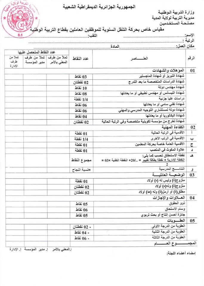 المقياس الخاص بالحركة التنقلية Uuusoo10