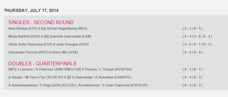 WTA BASTAD 2014 : infos, photos et vidéos - Page 2 Cap138