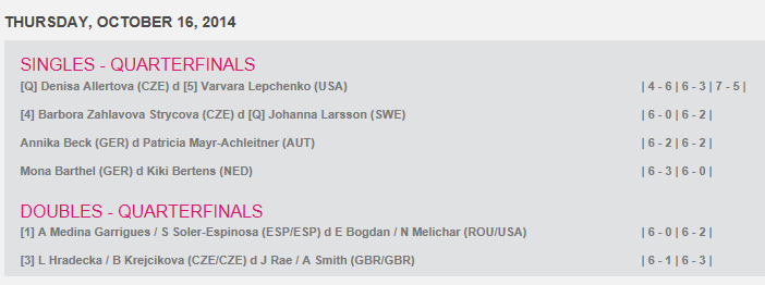 WTA LUXEMBOURG 2014 : infos, photos et vidéos - Page 3 Cap259