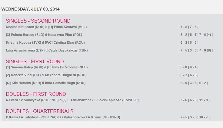 WTA BUCAREST 2014  infos, photos videos - Page 2 Cap424