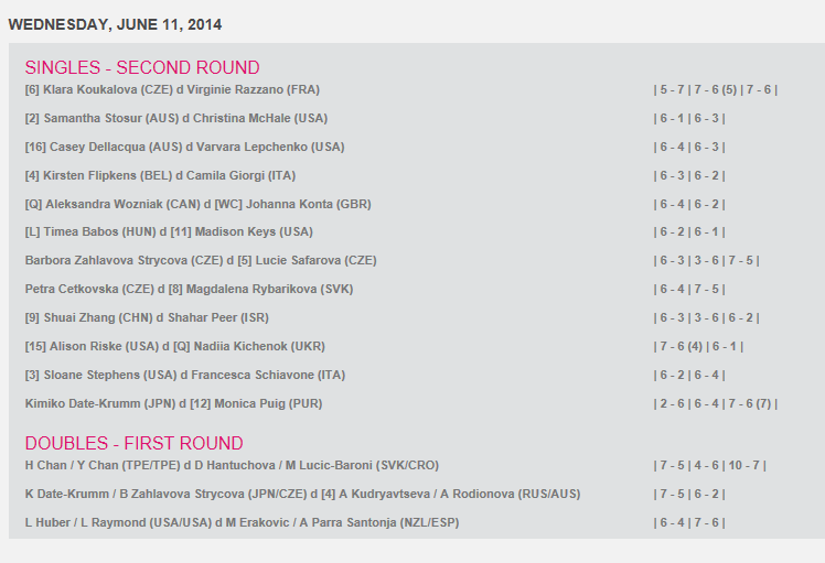 WTA BIRMINGHAM 2014 : infos, photos et vidéos - Page 2 Captur47