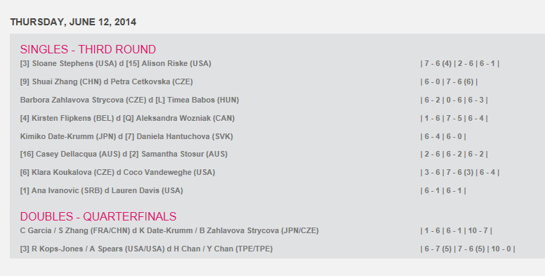 WTA BIRMINGHAM 2014 : infos, photos et vidéos - Page 3 Captur51