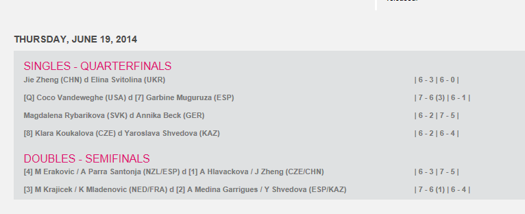 WTA'S-HERTOGENBOSCH 2014 : infos, photos et vidéos - Page 2 Captur75