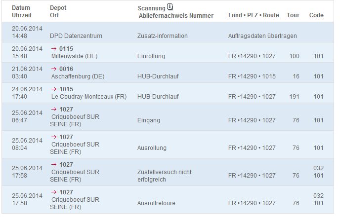 sportwaffen - ma commande chez sportwaffen schneider - urgent- Captur12