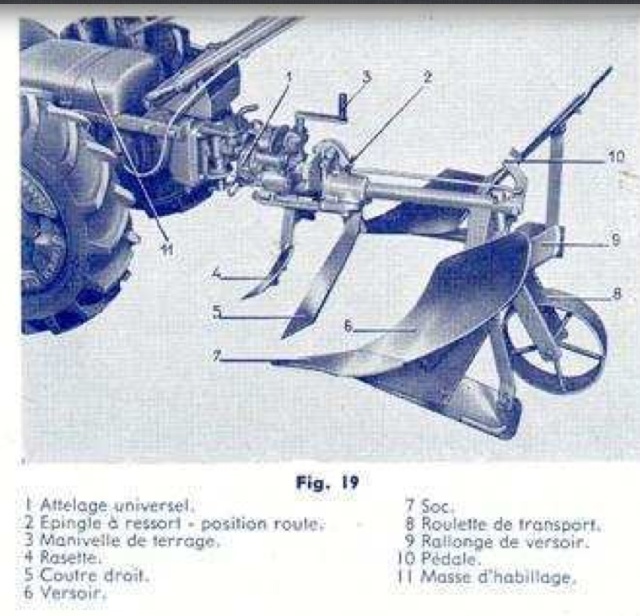 RESOLU Cherche charrue/attelage PPX/PPU Img_7712