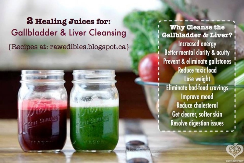 GALLBLADDER & LIVER CLEANSING JUICES 10382810