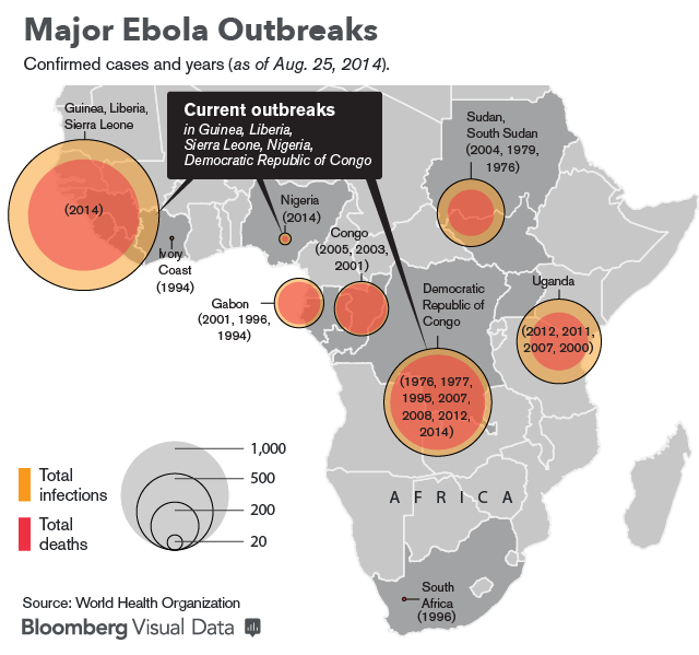 EBOLA CASES MAY SURPASS 20,000 WHO SAYS IN UPDATED PLAN I0xtp710