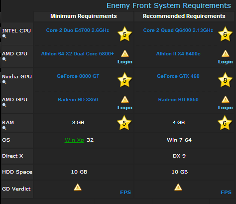 حصؤيا لعبة الاكشن الرهيبة والمنتظرة Enemy Front 2014 Excellence Repack 5.8.GB بنسخة ريباك على روابط مباشرة طلقة 19-08-10