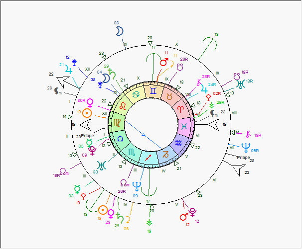 mars - conjonction Mars Pluton Niko_110