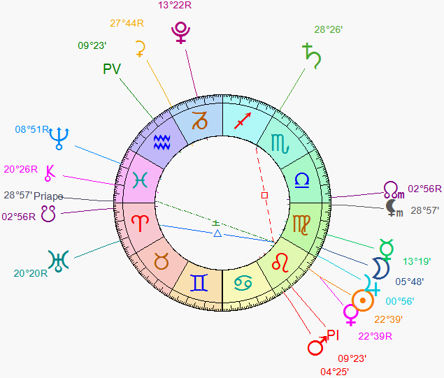 Vénus rétrogradera en 2015 ... Phase_11